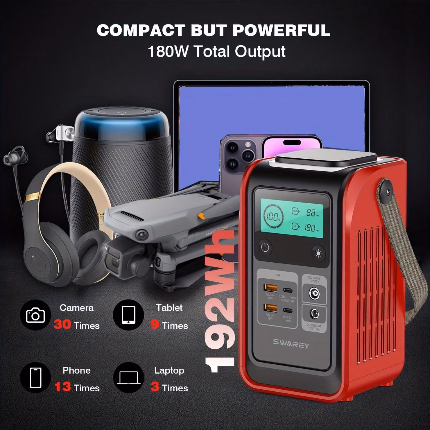 Power bank - Stazione di ricarica portatile - Generatore solare - Batteria portatile - Batteria per campeggio - Batteria LiFePO4 da 192Wh