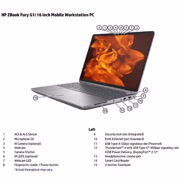 HP ZBook Fury G11 16 Intel Core Ultra 7 32 GB RAM 1 TB SSD Silver