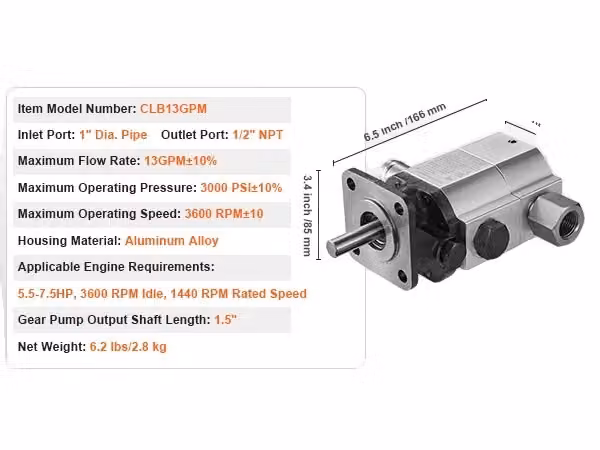 Pompa spaccalegna idraulica, 13/16 GPM, 3000/4000 PSI, 3600 RPM, compatibilità motore 5,5-7,5 HP, 65 in / 166 mm (lunghezza) x 51 in / 130 mm (larghezza) x 34 in / 86 mm (altezza)