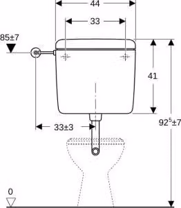 Geberit 127000101 AP127 AP-Spülkasten, Spül-Stopp-Sp