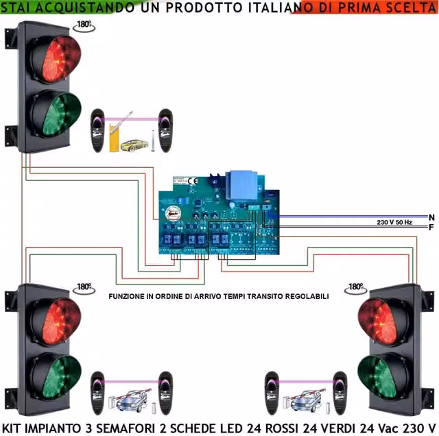 Kit Semafori Incrocio a 3 Vie Securvera con 3 Semafori a 2 Luci LED Rossi e Verdi, Centrale con Tempi Regolabili e 3 Coppie di Fotocellule, IP65, Colore Nero e Rosso e Verde