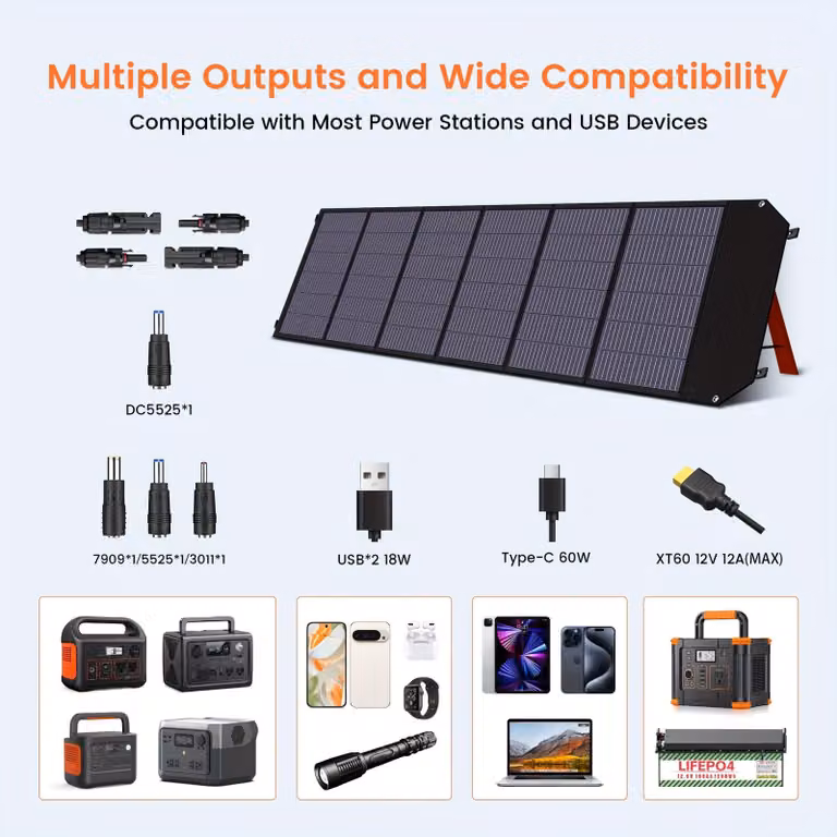 Pannello solare da 200W - Pannello solare pieghevole - Pannello solare monocristallino - Caricabatterie solare portatile