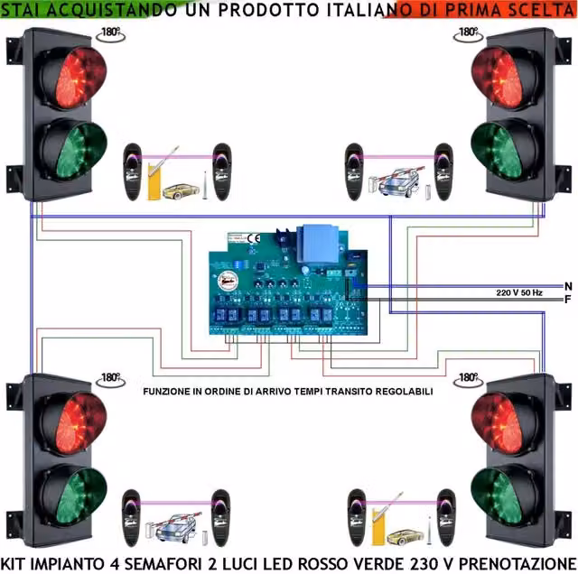 Kit Impianto Semaforico Securvera per Parcheggio con 4 Semafori a 2 Luci LED Rossi e Verdi, Centrale con Tempi di Transito Regolabili e 4 Coppie di Fotocellule, Grado di Protezione IP65, Colore Nero – 1