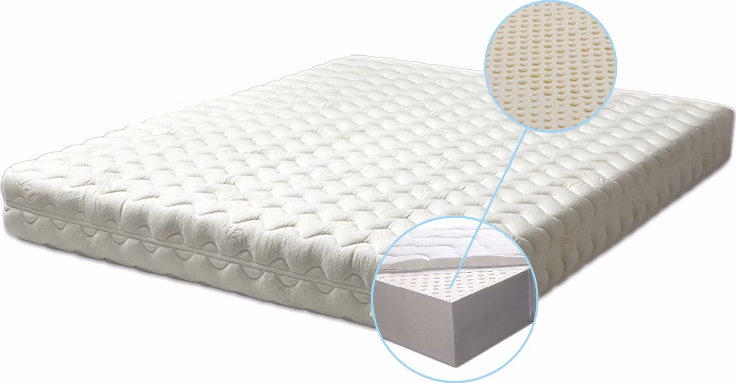 Materasso in lattice Lux 120x200 - altezza 20 cm livello di durezza H3 Comfort a 7 zone, anima in lattice a 3 strati, durezza regolabile Letti Moderni