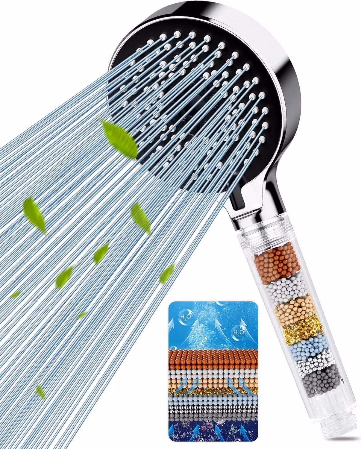 Doccia con filtro, alta pressione, 5 modalità di spruzzo, dimensioni universali, per il bagno