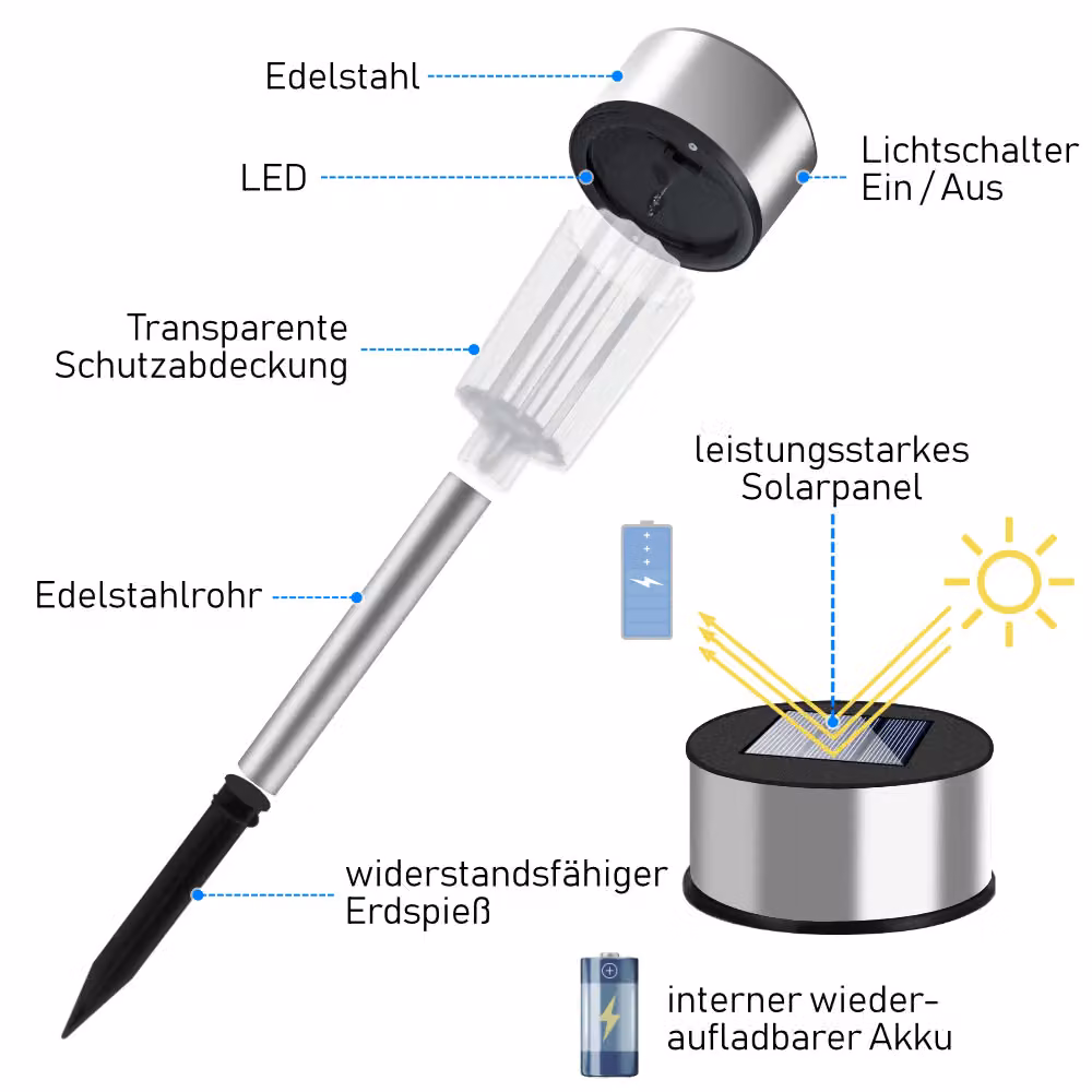 Set di 8 lampade solari LED Monzana per giardino e terrazzino in acciaio inossidabile e plastica, luce bianco caldo con sensore crepuscolare e picchetto per terreno, colore argento – 2