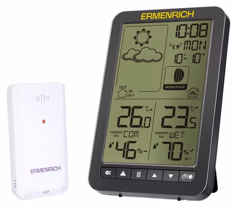 Stazione meteorologica di Ermenrich. Rapporto WR20