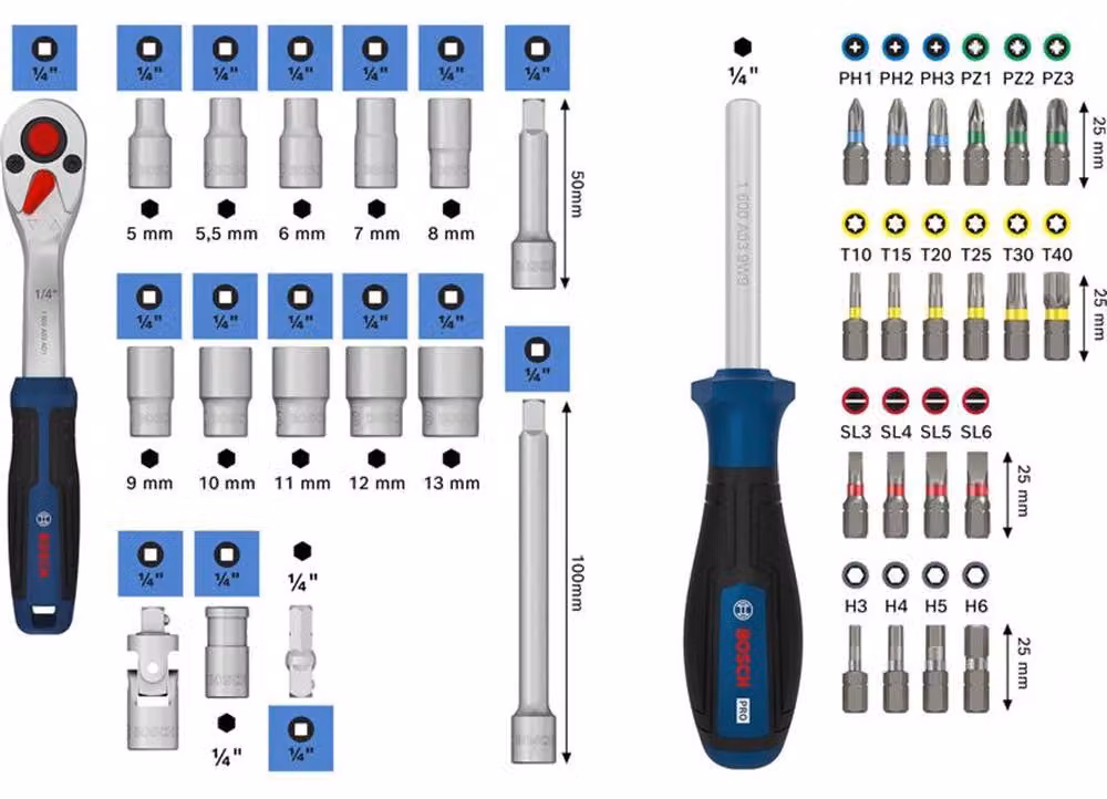 Set di chiavi a cricchetto da 1/4 di pollice, 37 pezzi.