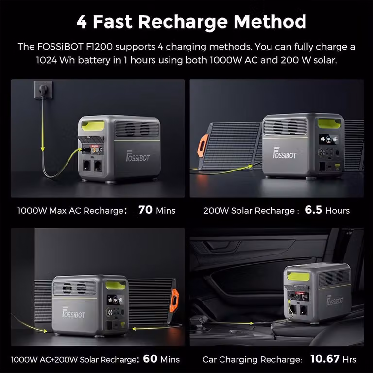 Alimentazione - Centrale elettrica - Generatore - Alimentazione di emergenza - Centrale energetica - Batteria LiFePO4 da 1024 Wh