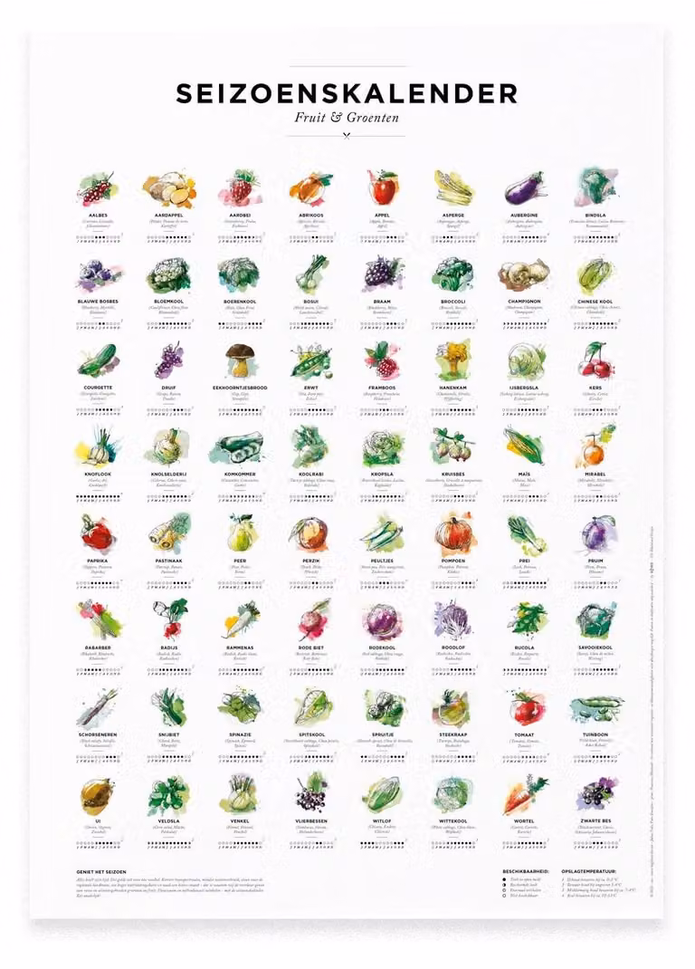Calendario di stagione per frutta e verdura