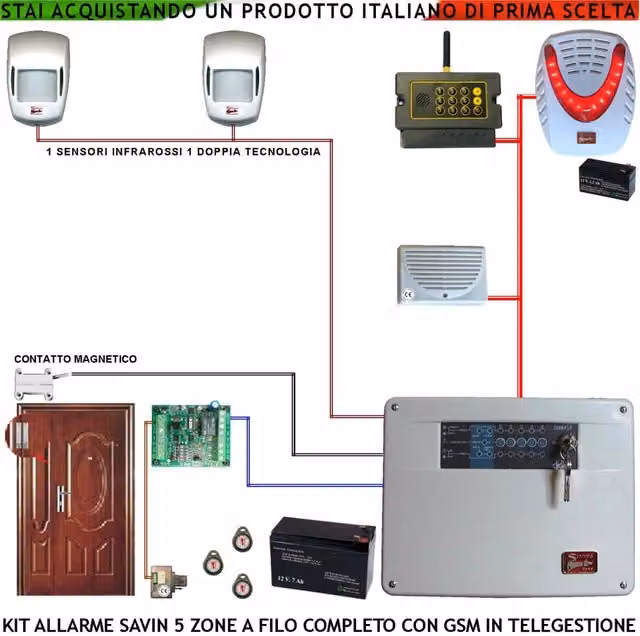 Kit Impianto Antifurto Securvera 5 Zone con Tecnologia Infrarossa, Contatto Magnetico, Telegestione GSM, Sirene Interne ed Esterne e Chiave Elettronica Proxi 3, Colore Bianco
