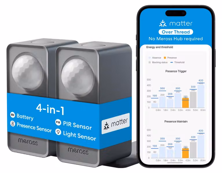 Sensore di presenza Meross, compatibile con Matter Over Thread, con rilevamento a 3 zone