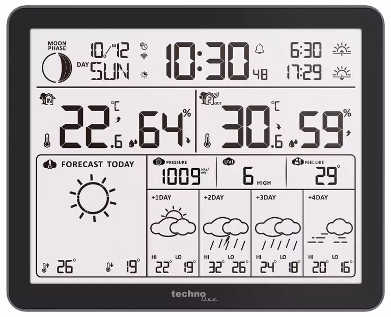 stazione meteorologica technoline WD3000 | previsioni a più giorni | visualizzazione dell'indice UV