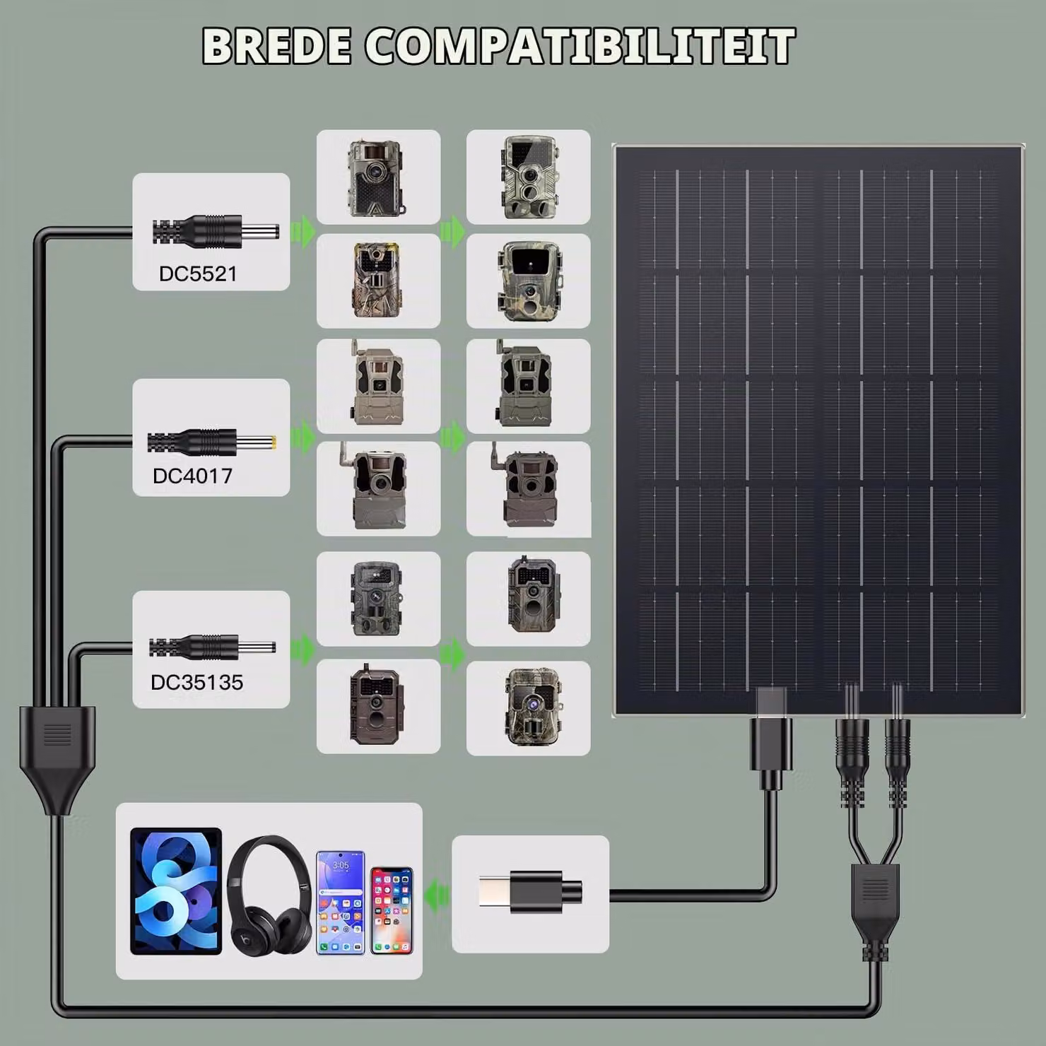 Pannello solare con batteria integrata - capacità di 20Ah - impermeabile IP66