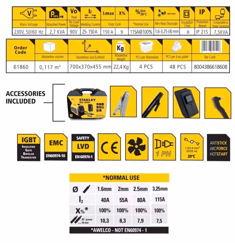 Saldatrice a Elettrodi MMA Inverter Stanley Max 160 Gialla – 2
