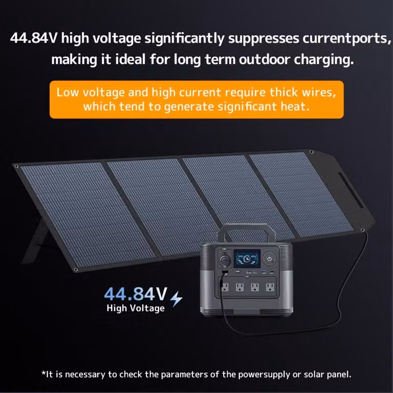 Pannello solare pieghevole da 400W, telo solare portatile ad alta efficienza con celle monocristalline