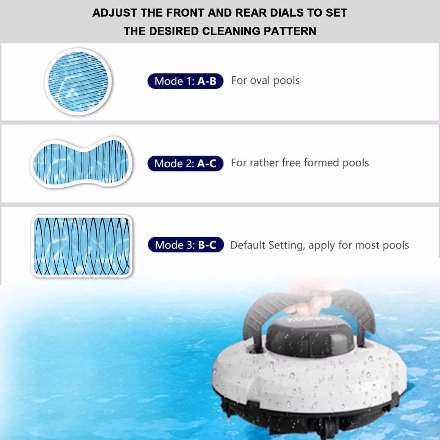 Aspirapolvere per piscine - Robot per piscine - Aspirapolvere automatico e senza fili per piscine - con funzione di parcheggio automatico