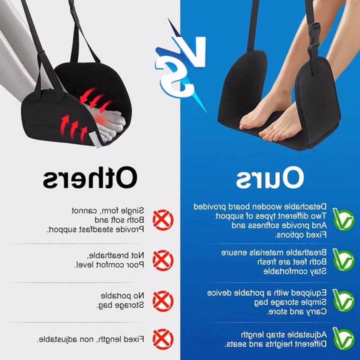 Supporto regolabile per i piedi, portatile, ideale per aerei, con cuscino viscoelastico e custodia per garantire il massimo comfort durante i viaggi