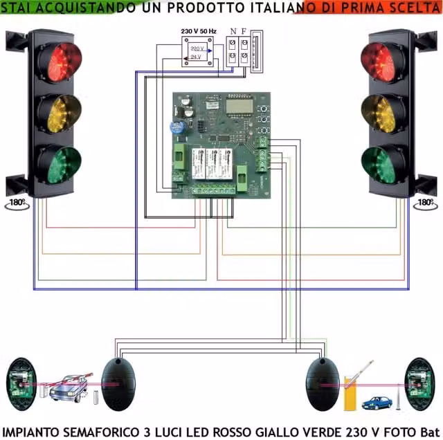 Impianto Semaforico Securvera con 24 LED Rossi, Gialli e Verdi, in Alluminio, con 2 Coppie di Fotocellule TX e Tempi Regolabili da 3 a 240 secondi per Ingresso e Uscita Veicoli