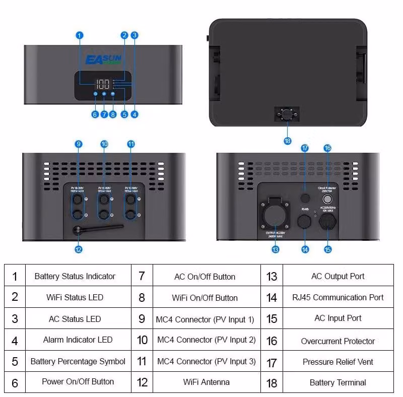 Inverter solare multifunzione con sistema di accumulo a batteria - Sistema di accumulo di energia domestico - Inverter off-grid da 1600W - Batteria da 2880Wh - Possibilità di funzionamento in parallelo fino a 5 dispositivi - Controllo tramite app intellig