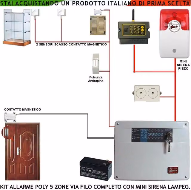 Kit Impianto Antifurto Securvera con Centrale a 5 Zone, Chiamata GSM, 2 Sensori di Sfondamento, 2 Contatti Magnetici, Mini Sirene Interne ed Esterne Lampeggianti e Batteria 12V 7Ah, Colore Bianco