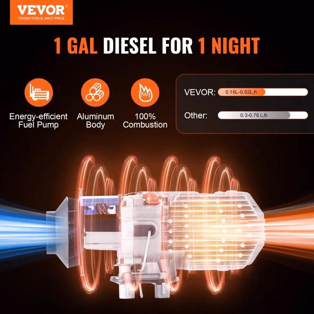 Riscaldatore d'Aria Diesel Vevor 12V 8KW per Camper, Auto e Camion con Controllo Bluetooth via App, Display LCD e Temperatura Regolabile 8℃-36℃, Arancione – 2
