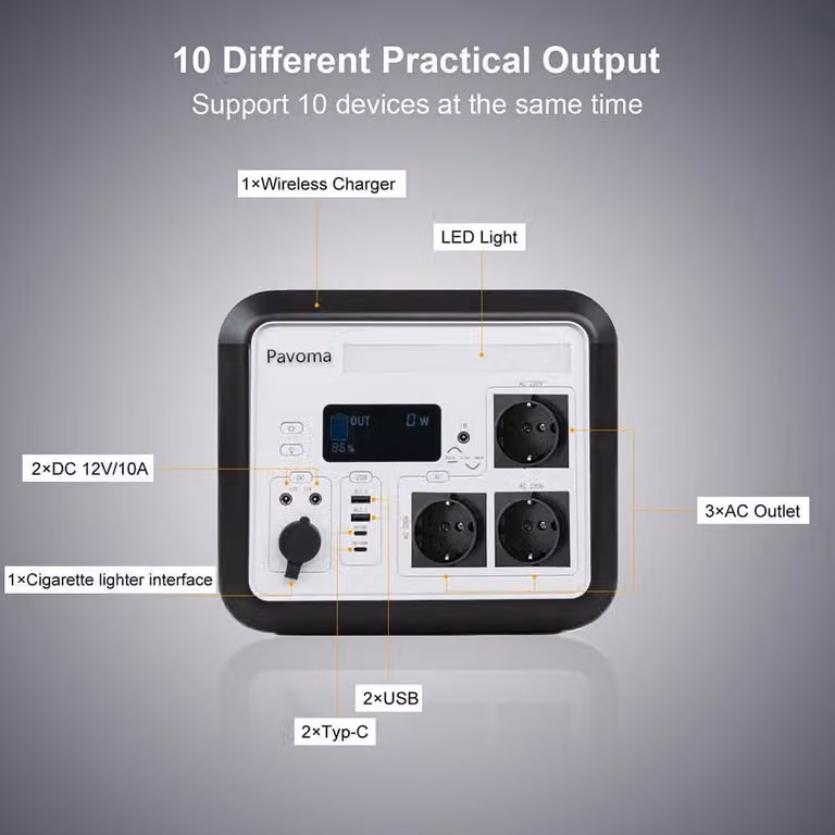 Centralina portatile di alimentazione - Centrale energetica mobile - Batteria per campeggio - Generatore solare - Alimentatore di emergenza