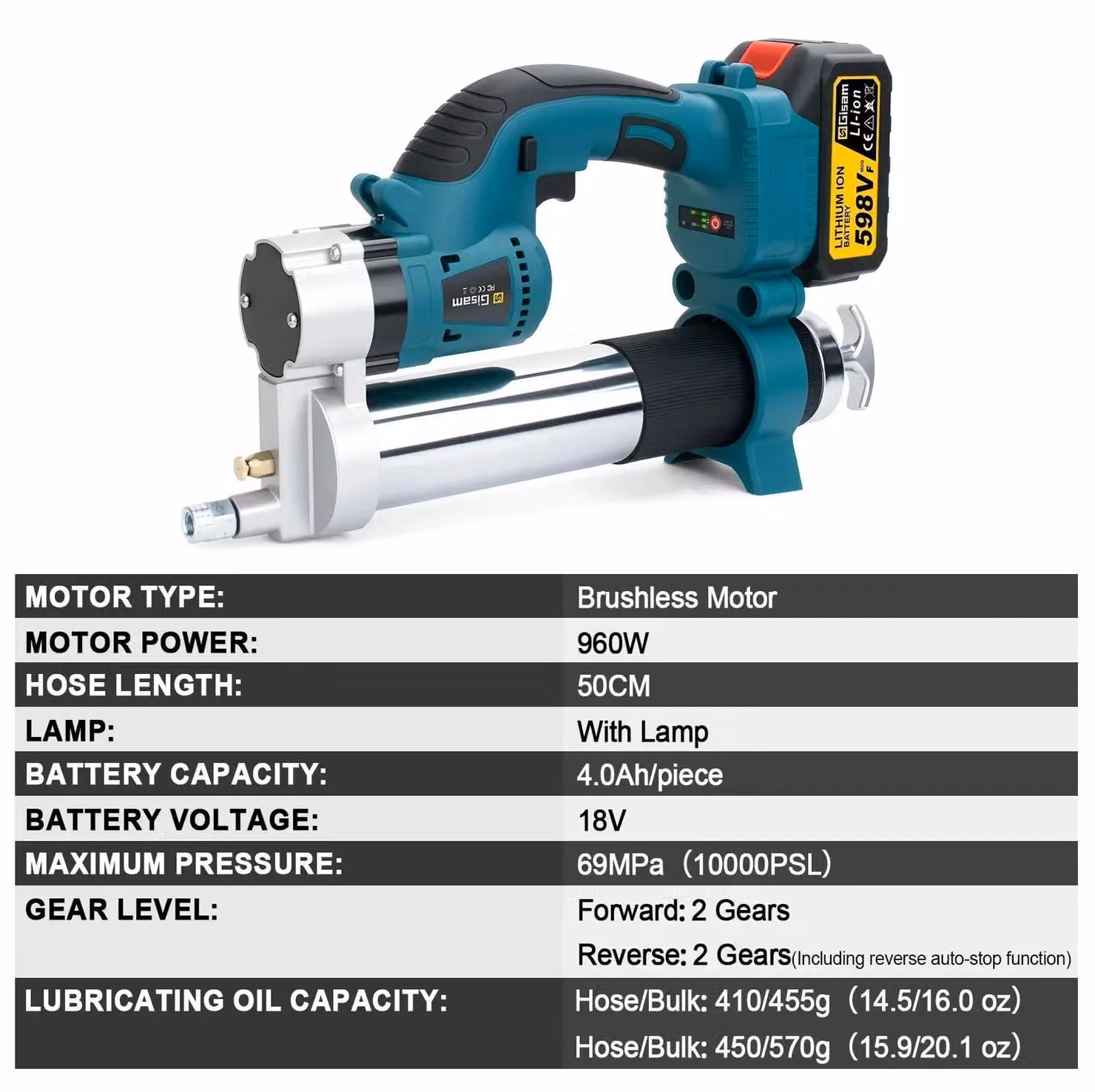 Kit per pistole erogatore di grasso elettriche - Potenza: 960 W - 18 V - Motore brushless