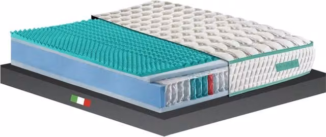 Materasso singolo Hybrid Memory Med Pro Geemma con molle insacchettate e memory foam, dispositivo medico ortopedico doppio lato comfort o semirigido, tessuto anallergico e antibatterico, L/P: 80 x 190 cm, H: 27 cm