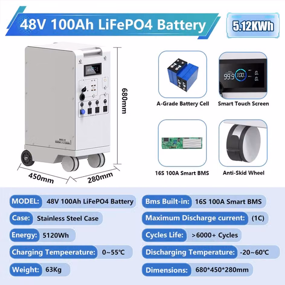 Centralina portatile da 5000W - Batteria LiFePO4 da 5120 Wh - Presa di corrente europea - Per l'alimentazione domestica