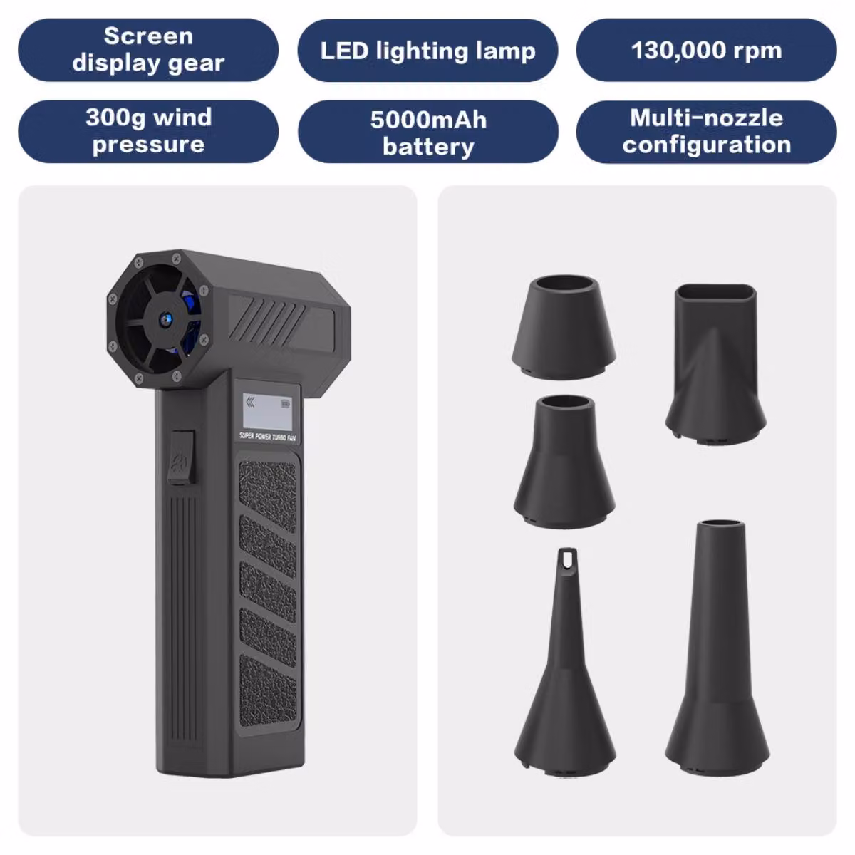 INF Soffiatore Portatile Mini a Batteria - Motore Brushless ad Alto Regime, 5200mAh Ricaricabile con 4 Velocità Regolabili Nero