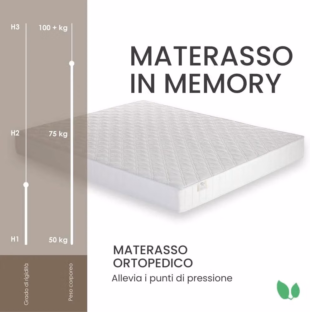 Materasso singolo in memory foam Farmarelax bianco, antiacaro e antibatterico, L/P/H: 90 x 200 x 20 cm – 2