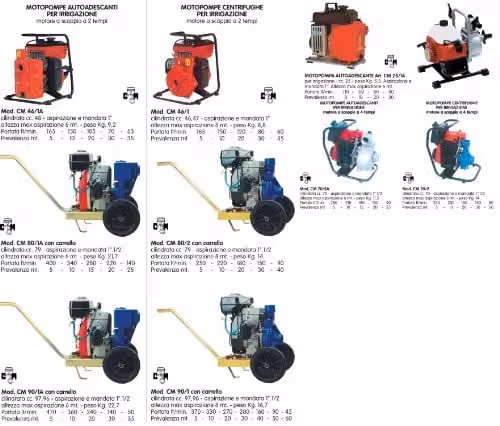 CM 25 ALBERO MOTORE ART.004430