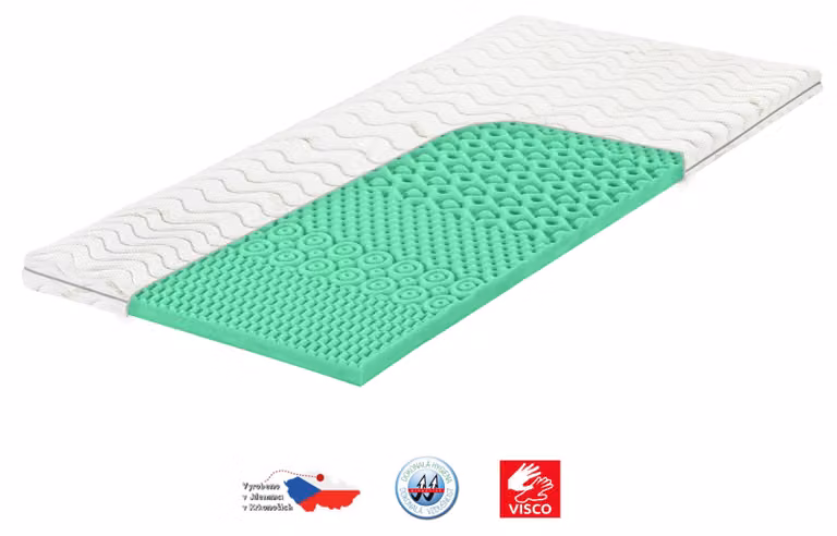 Coprimaterasso Memory Aloe 4