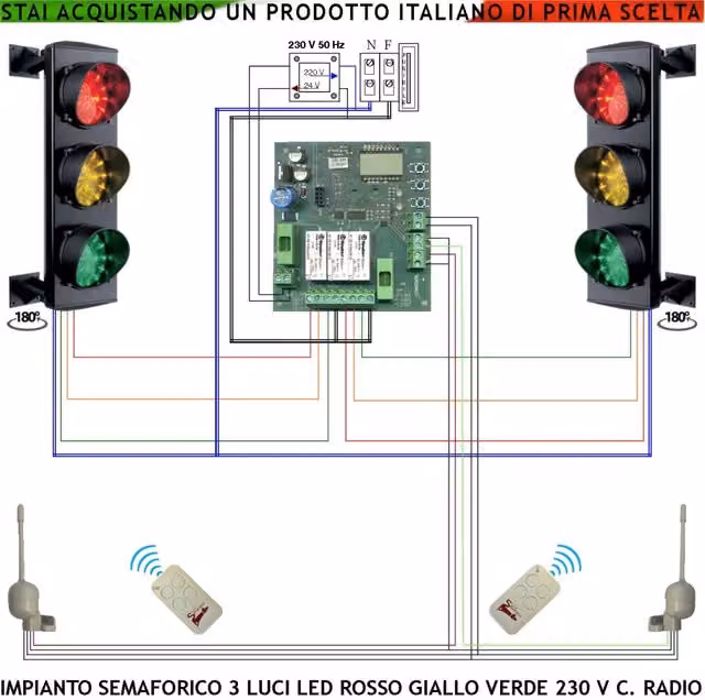 Semafori per Rampa Garage Securvera con 24 LED Rossi, Gialli e Verdi, Sistema con 2 Radiocomandi 433 MHz e Tempi Regolabili, Protezione IP65 per Transito Veicoli in Condominio
