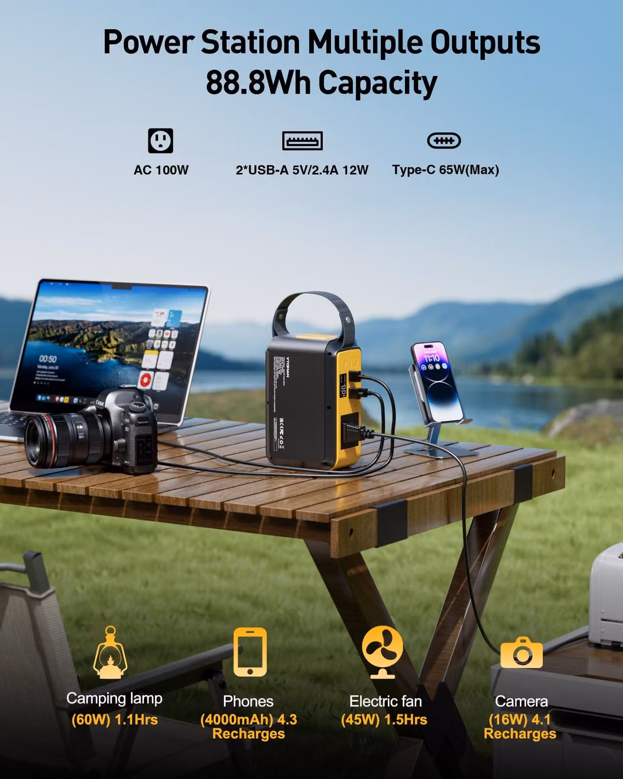 Centralina portatile – Batteria LiFePO4 da 88,8 Wh – Uscita AC da 100W e USB-C – Ideale per uso domestico e all'aperto
