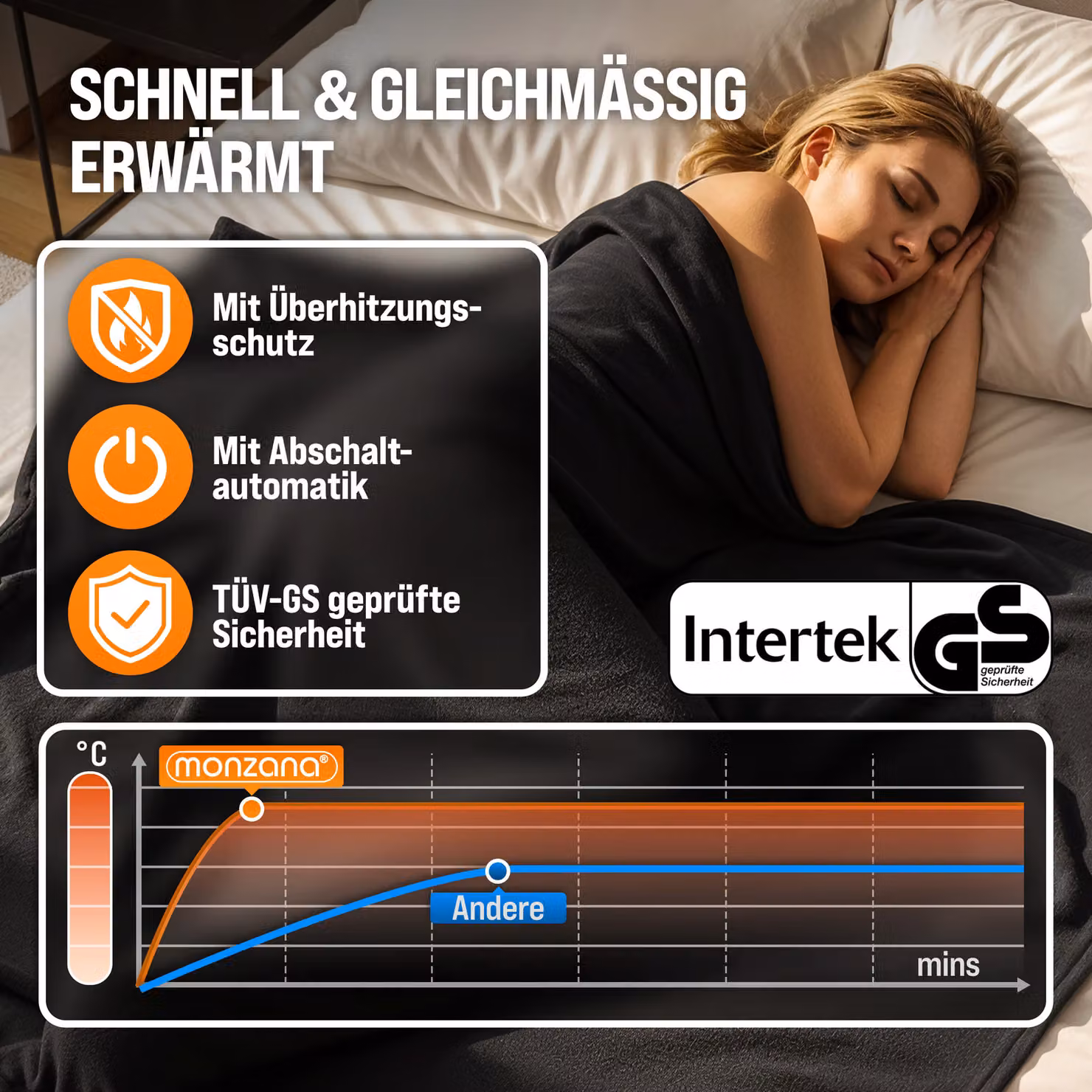 Coperta Elettrica Monzana Antracite con 10 Livelli di Calore e Timer, L 180 cm x P 130 cm – 2