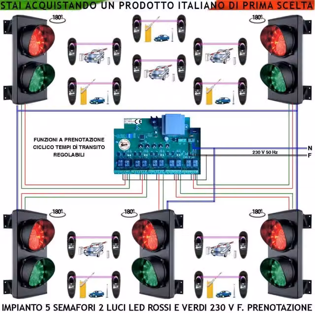 Kit Impianto 5 Semafori Condominio Securvera con 2 Luci LED Rossi e Verdi, Centrale con Tempi Regolabili e 10 Coppie di Fotocellule, IP65