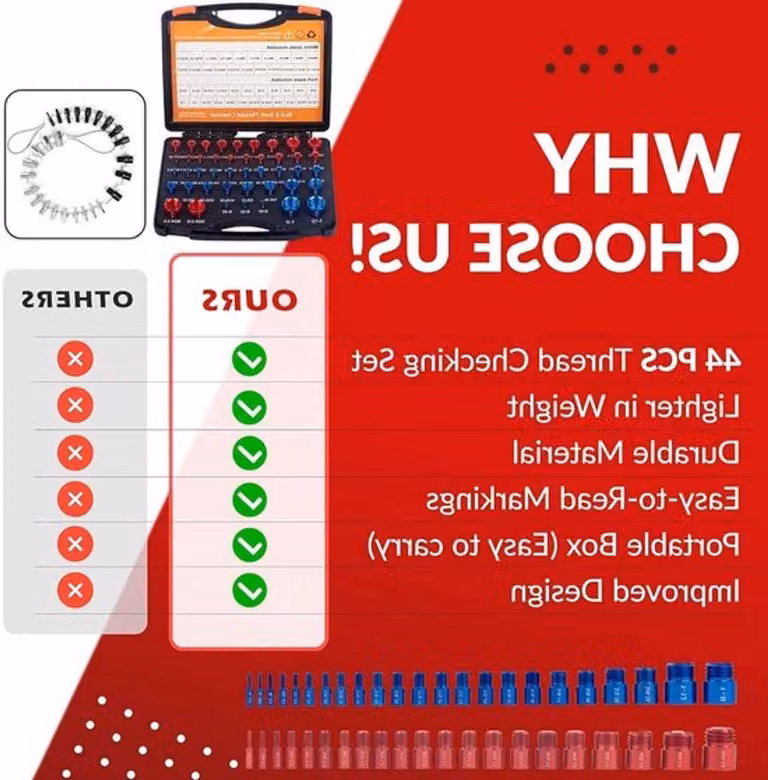 Set di 44 pezzi per il controllo di viti e bulloni, sia metrici che SAE, realizzati Acciaio al carbonio, con custodia per una facile identificazione