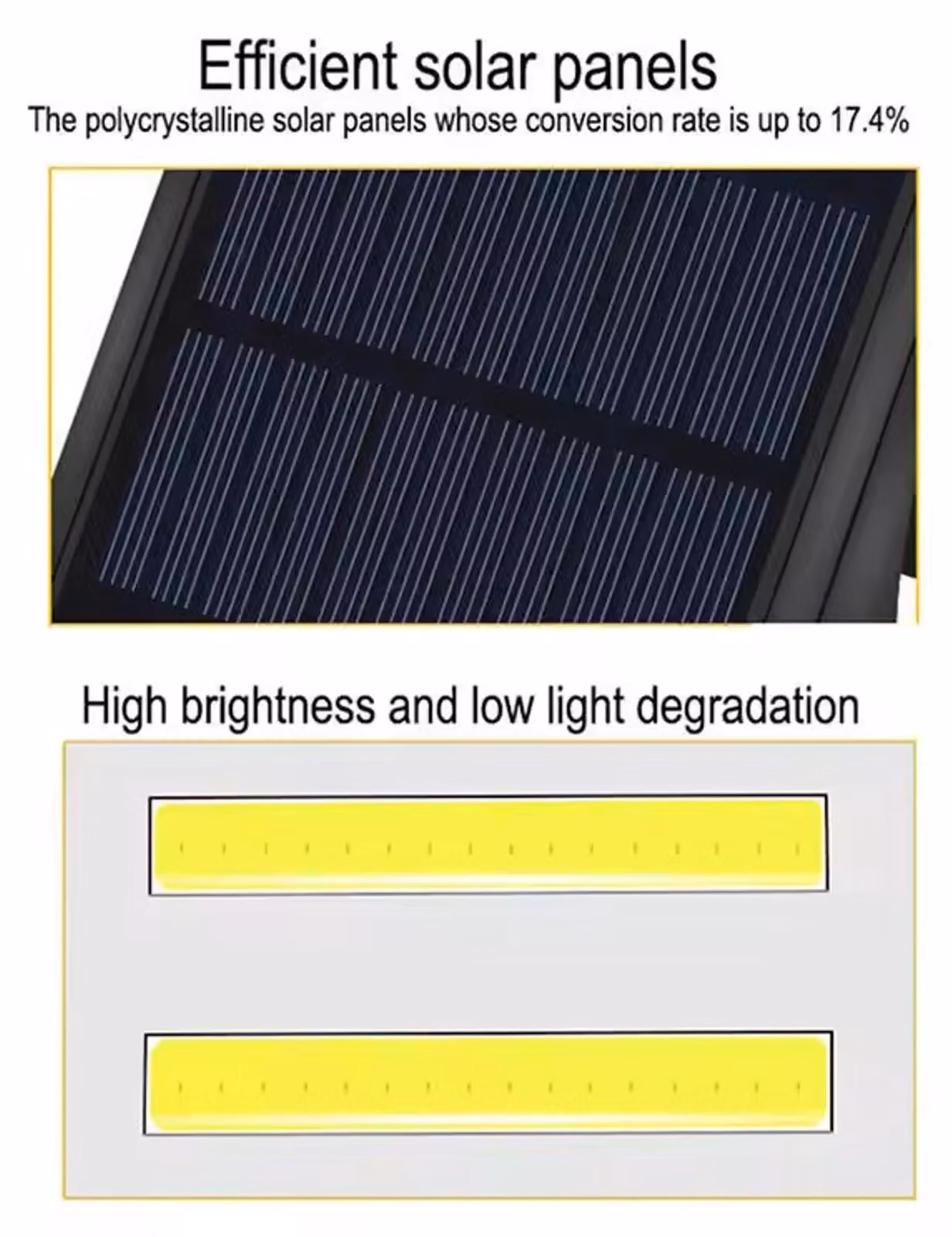 Lampada solare da parete, colore nero, modello MP4688, marca Myers Power