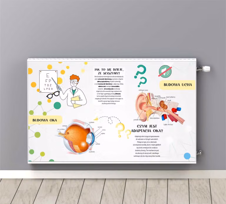 Copertina educativa Tappetino decorativo per radiatori Struttura per occhi e orecchie 60x100cm