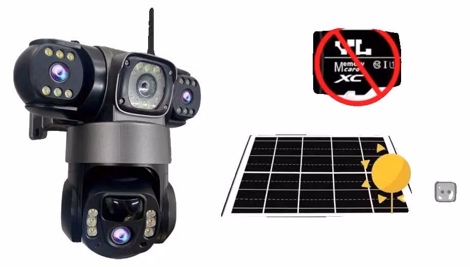 Telecamera di sicurezza solare, con triplo obiettivo, visione notturna a colori. Solo telecamera, senza scheda di memoria
