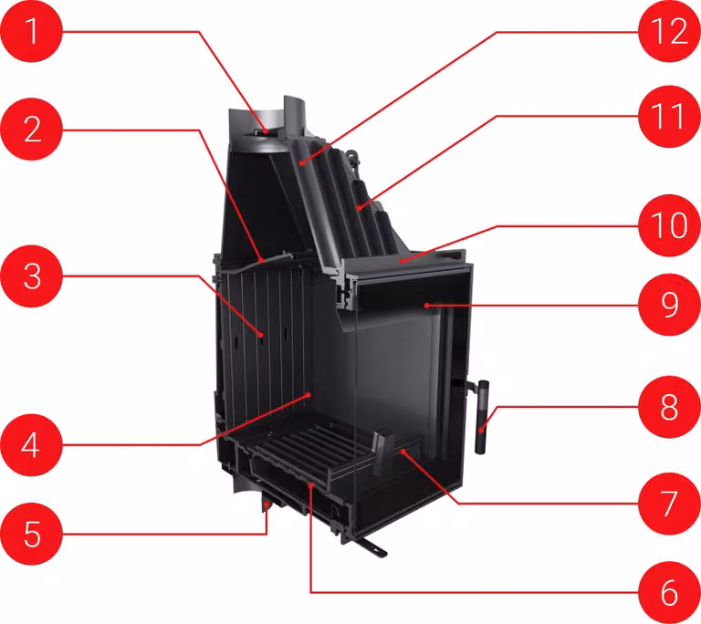 Inserto per caminetto in ghisa KRATKI ZOSIA 12 kW Ø 200