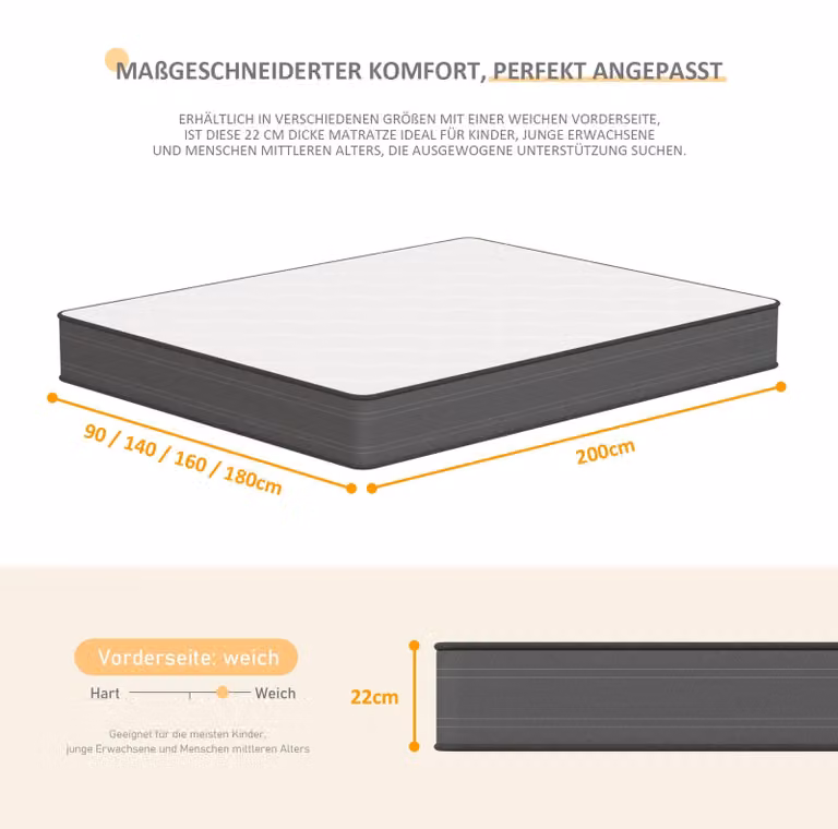 Materasso a molle insacchettate - Materasso a 7 zone - 140x200 cm - Imbottitura in schiuma confortevole - Comfort di riposo stabile - Altezza circa 22 cm - Bianco