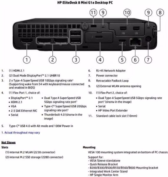 Edesk 8 mini g1a ryz5 ai 32/512 - D5BK3AT#ABZ