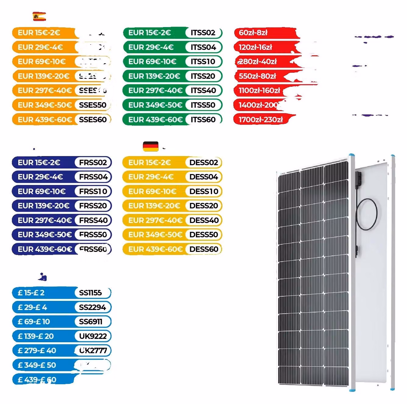 Pannello solare, alta efficienza, applicazioni versatili, struttura resistente