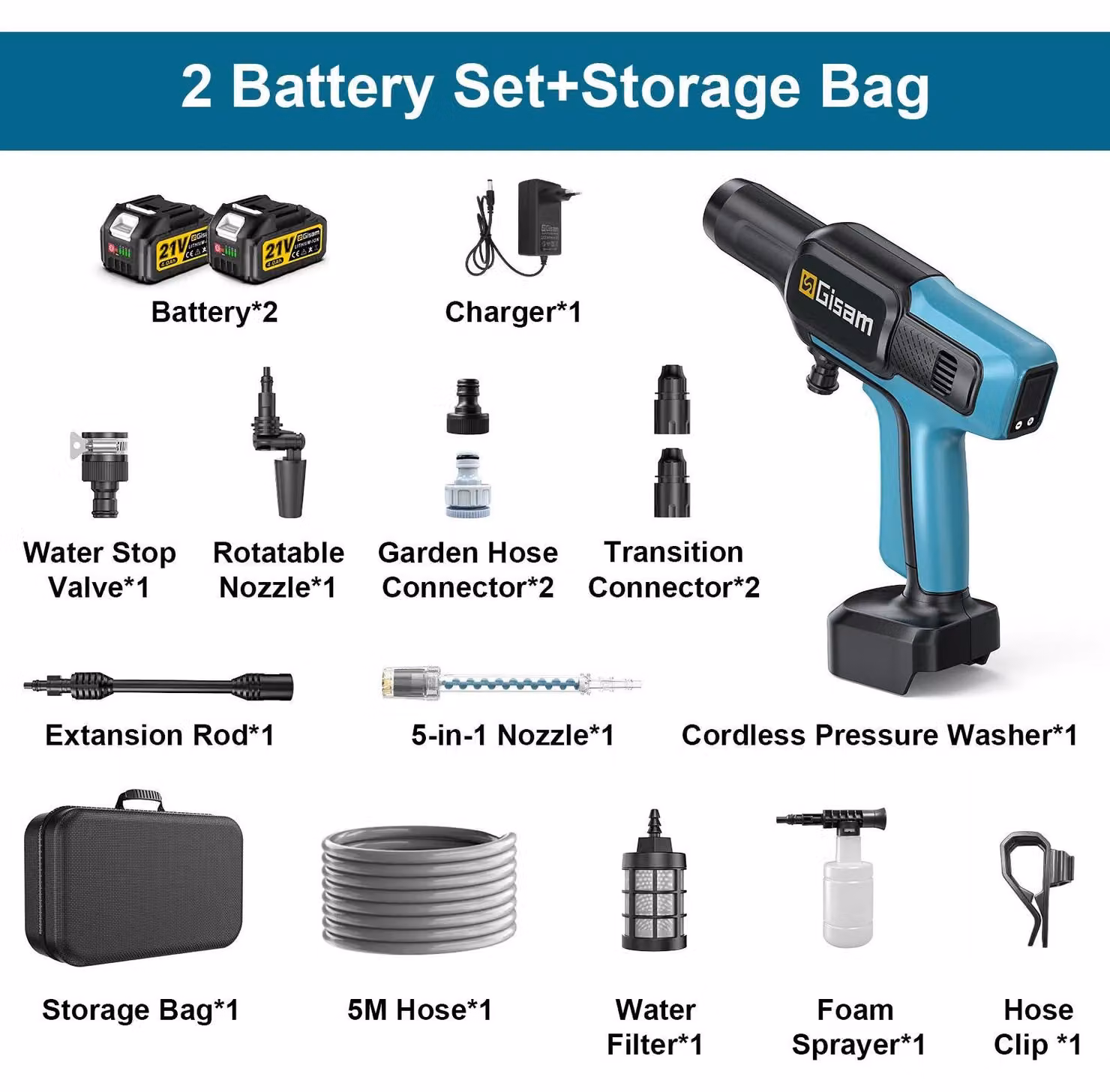 Idropulitrice – Pistola idropulitrice senza fili – 220 bar, 3800W – Ugello 5-in-1 – 7 l/min, 3 livelli – Compatibile con sistema di batterie da 18V – Set con 2 batterie