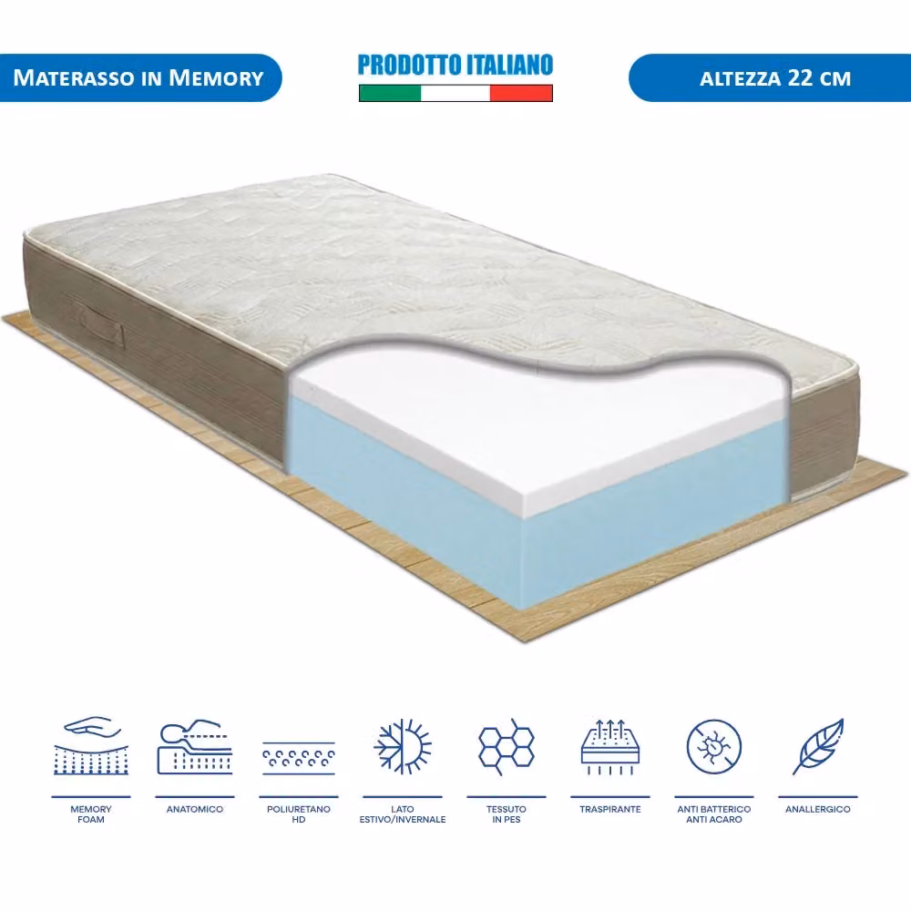 Materasso singolo Finlandia Comprarredo in memory foam bianco, anallergico e antiacaro, doppio lato estate/inverno, L/P/H: 80 x 190 x 22 cm – 2