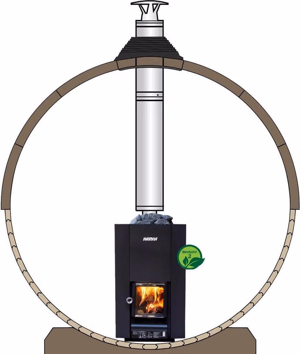 Riscaldatore per sauna Harvia Linear 18 con camino incl. set di pietre da 40 kg / Ideale per saune a botte / Distanza dalla legna 92 mm / CE conforme a BimSchV 2