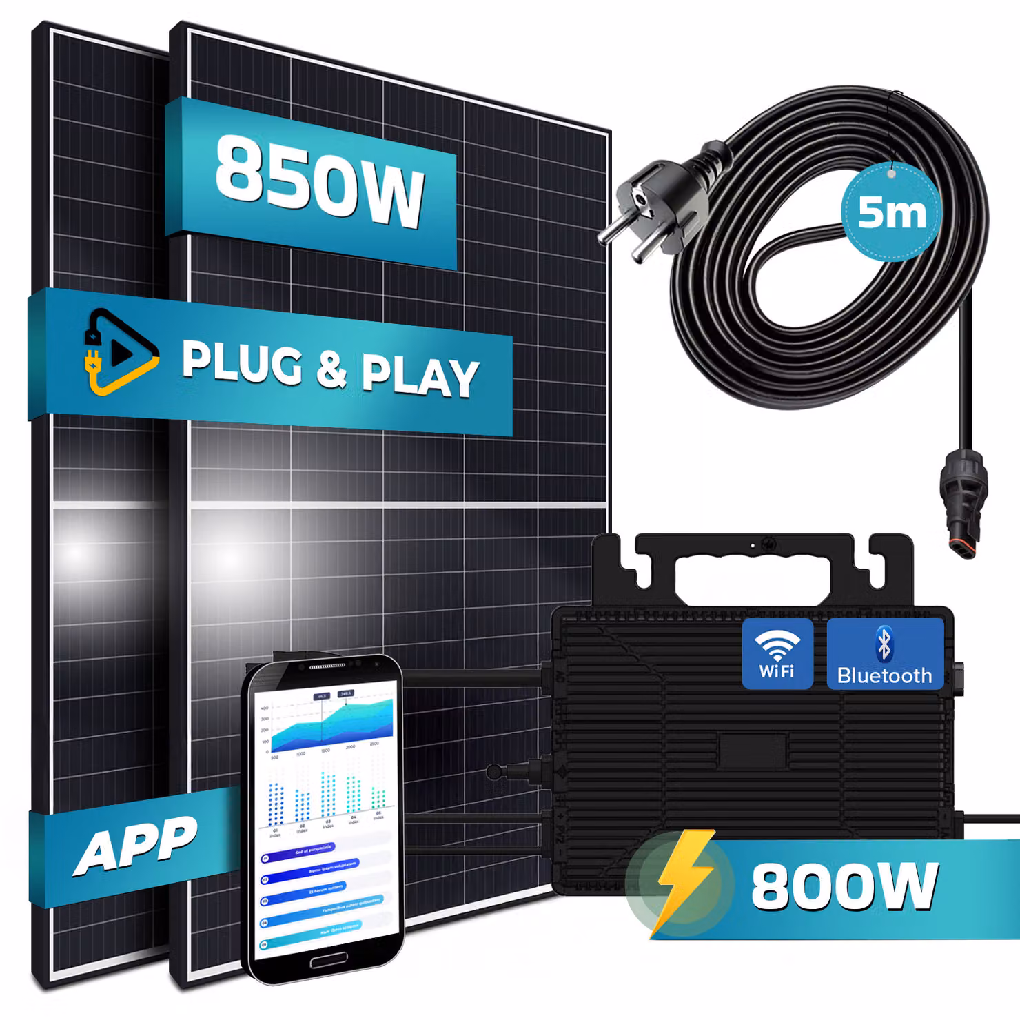 SUNNIVA® 850W centrale elettrica da balcone completa di presa - ASTRO-ENERGY 800W Micro inverter, impianto fotovoltaico, 2x425W moduli solari, incl. 5m cavo, WIFI